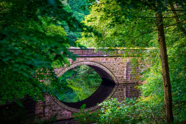 Peak District